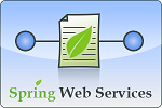 Spring Web Services